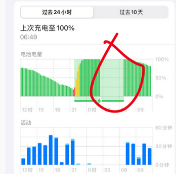 牡丹江苹果授权维修店分享iPhone夜间自动关机 