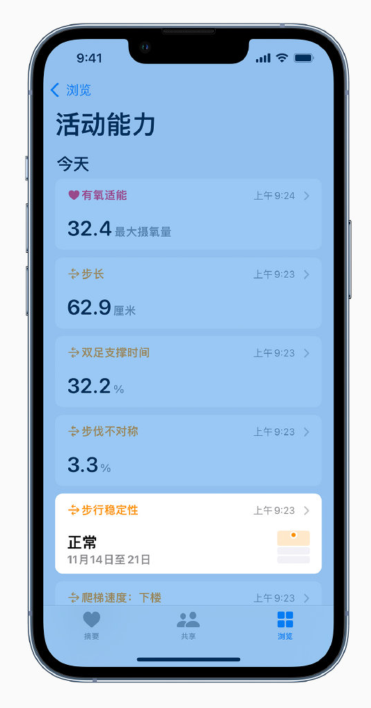 牡丹江苹果手机维修分享iOS 15 新功能 
