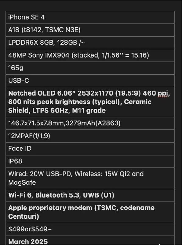 牡丹江苹果手机维修分享iPhone SE 4详细参数曝光 